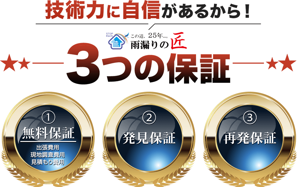 技術力に自信があるから 3つの保証
